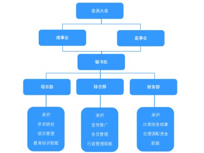 南京ENRUES研发本专题涉及研发的标准有102条